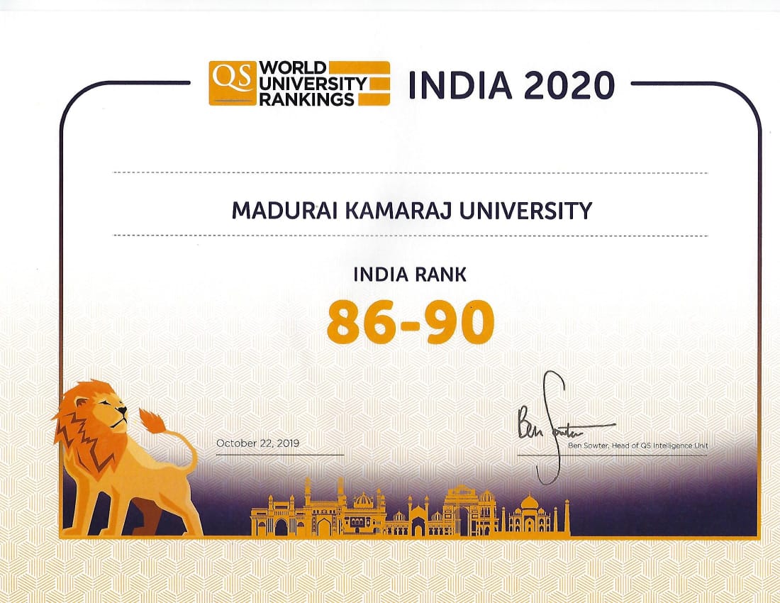 QS WORLD UNIVERSITY RANKINGS - INDIA 2020